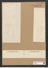 Climacosphenia moniligera Ehr. (de-Toni-Nr.: Genus 87, Species 2983) Zeichnungen Sammlung Grunow Nr. 6087 (NHMW-BOT-W0374607)